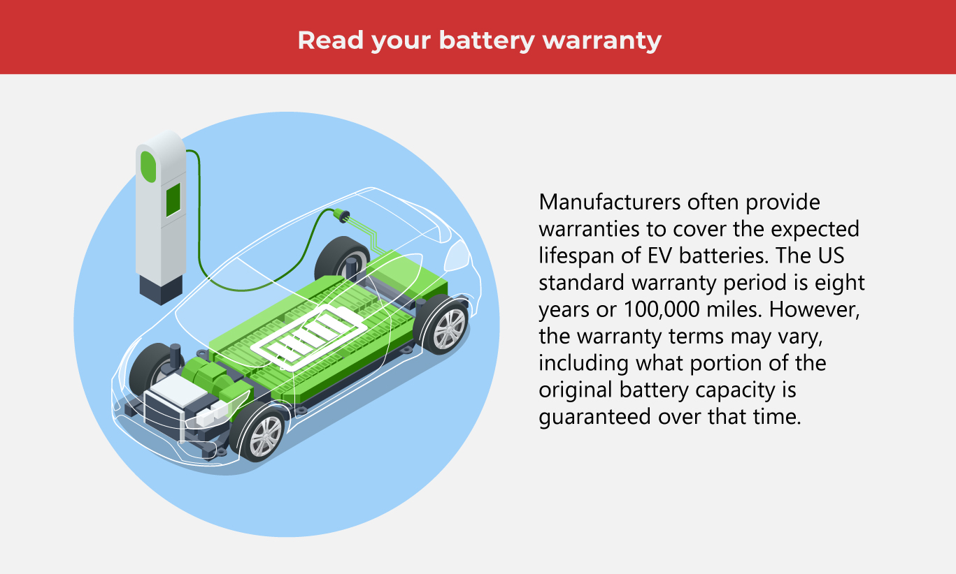 Better EV Batteries