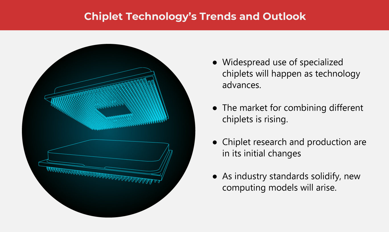 Chiplets, the Next Big Thing in EMS