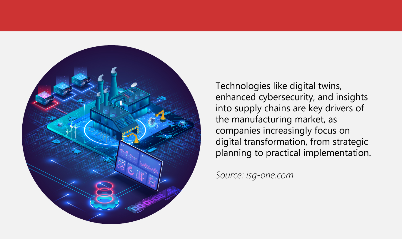 Clear These Top 10 Tech Hurdles