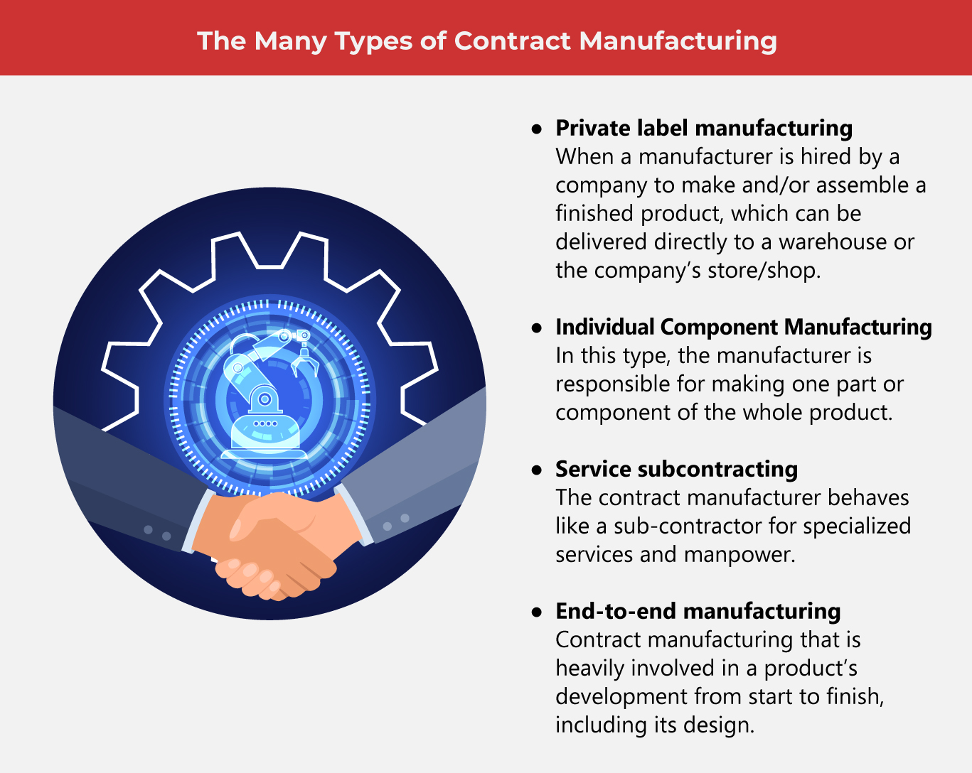 What Is Contract Manufacturing