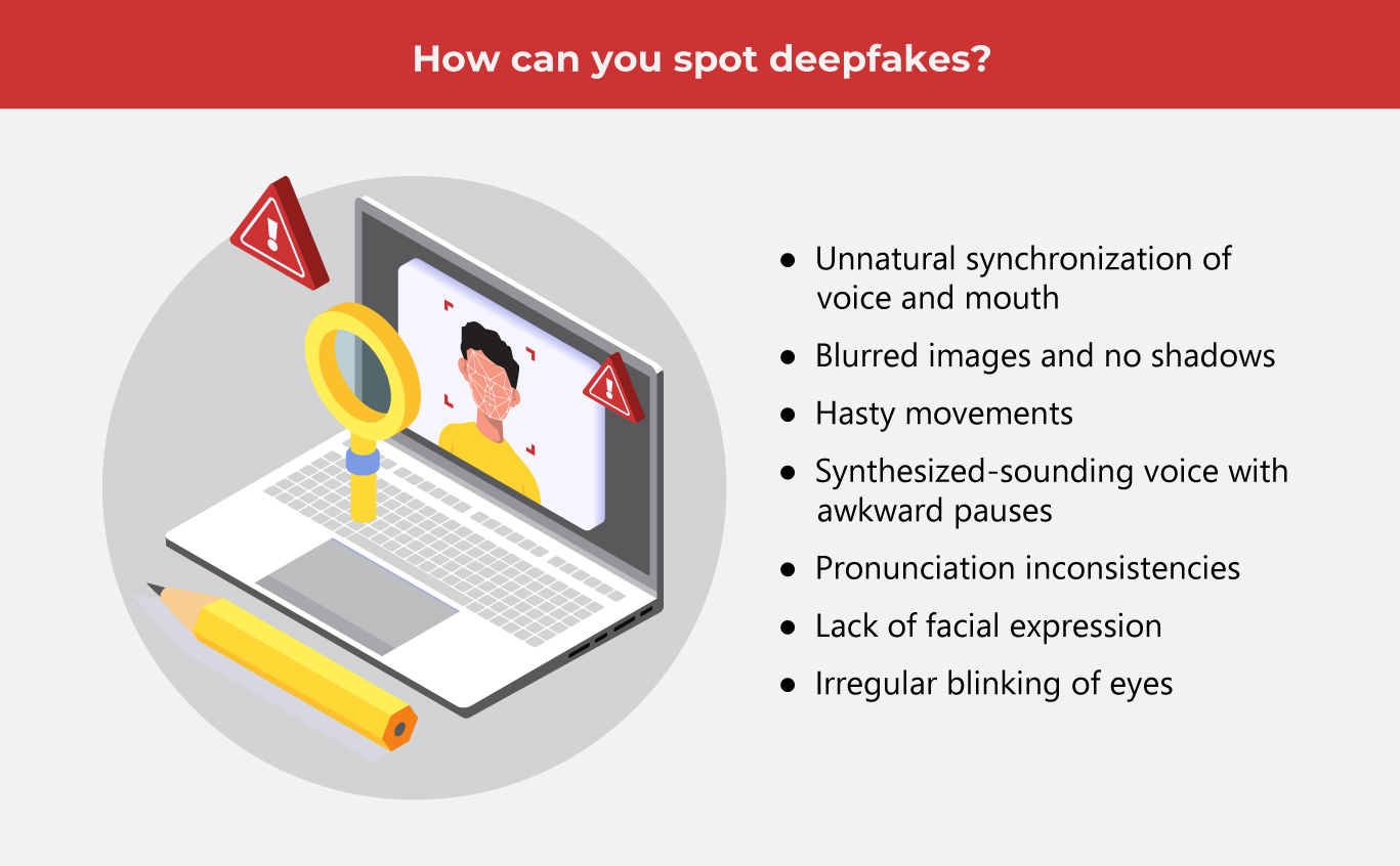 How to Protect Yourself from Deepfakes 