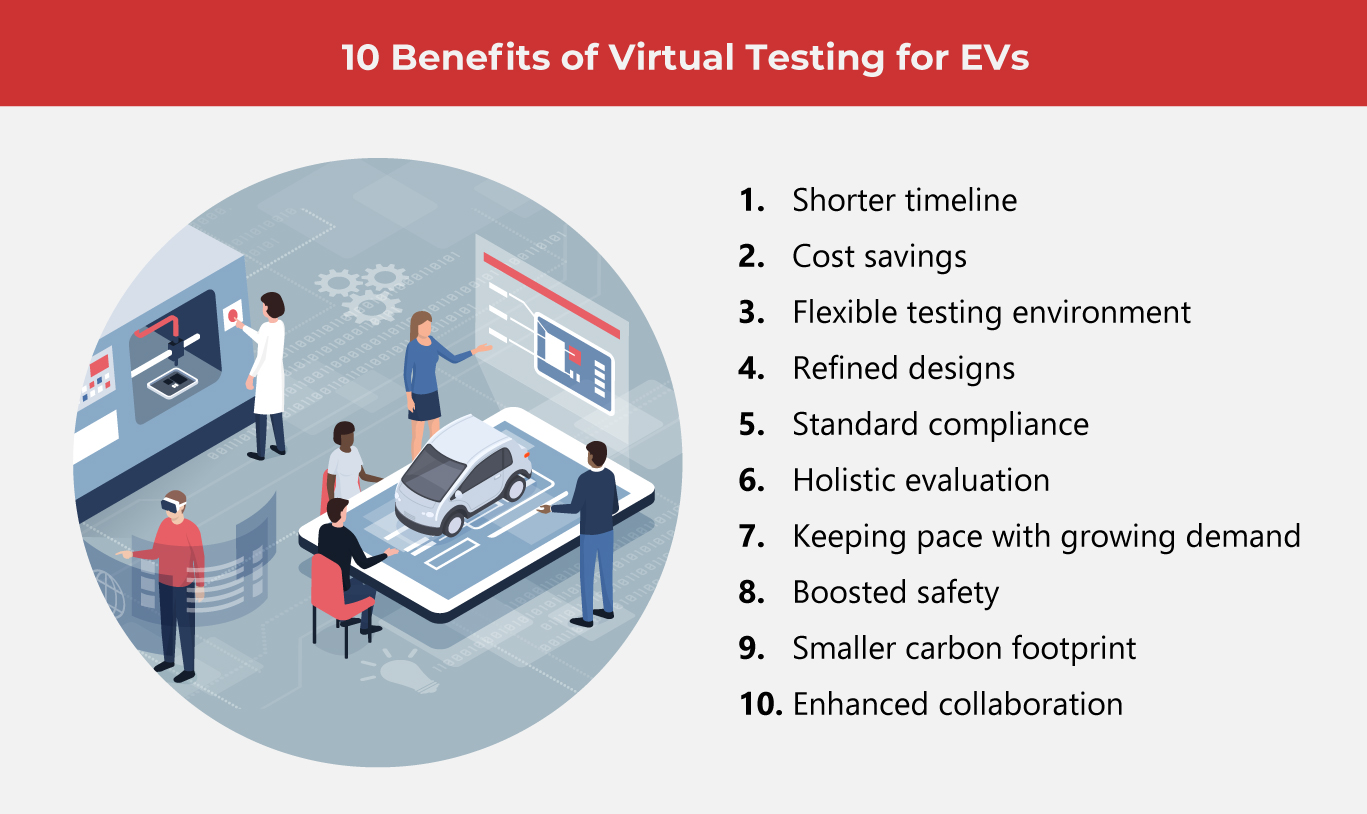 10 Advantages of Virtual Testing for EVs  