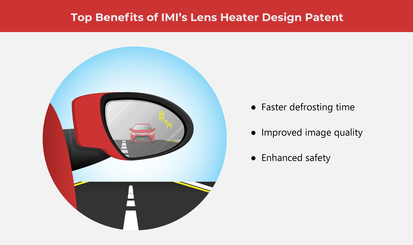 Enhancing Automotive Vision IMI's Advanced Camera Manufacturing Capabilities