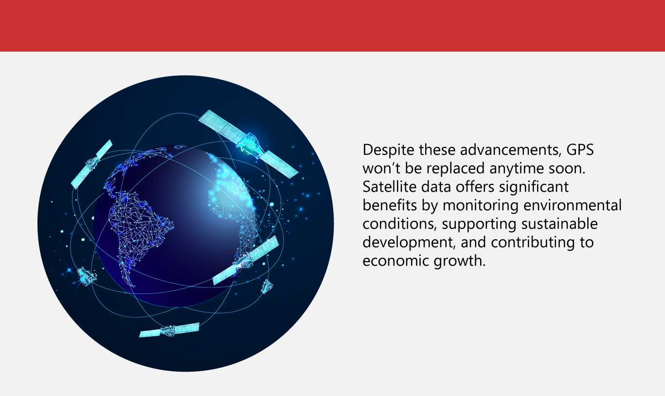 Top 8 Alternatives for GPS 