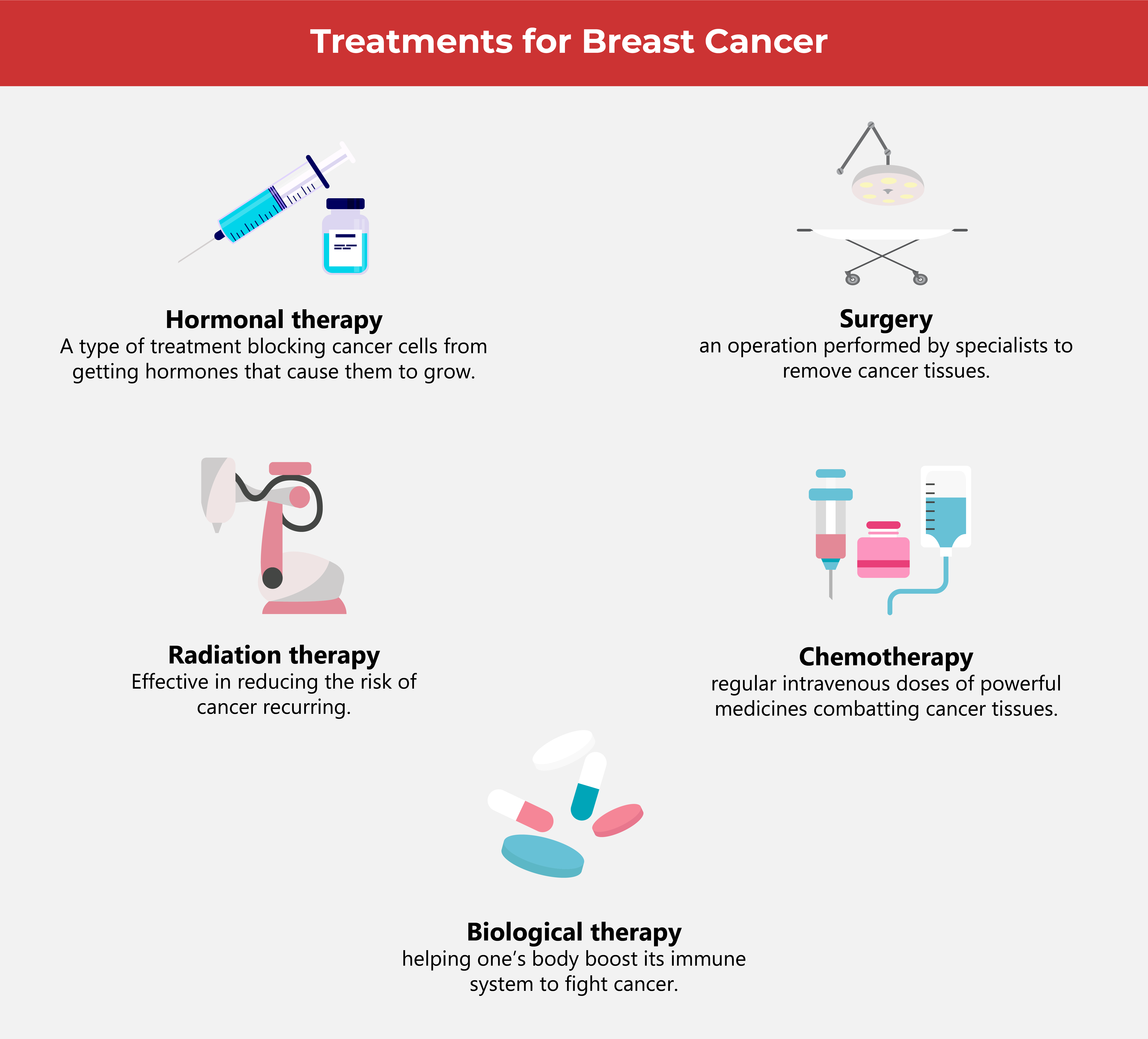 Taking Breast Cancer to Heart at IMI (60)