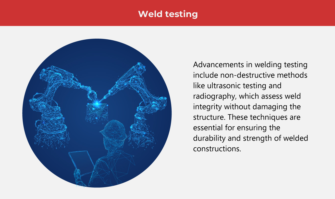 Innovate Your Biz with New Welding Tech