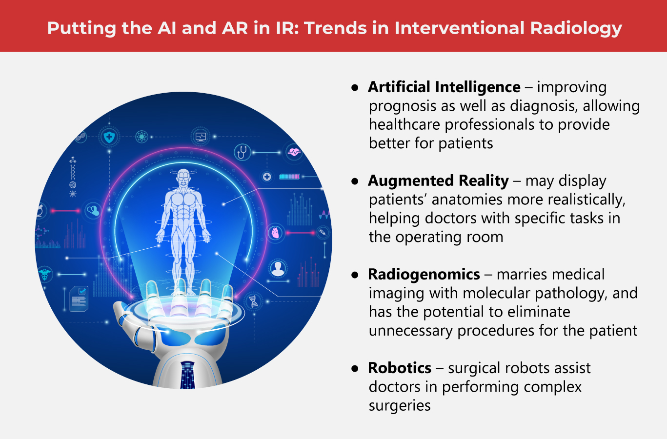 Top Tech Trends Transform IR