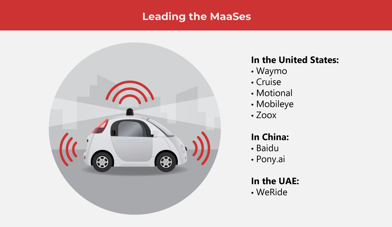 Would You Trust a Robotaxi?