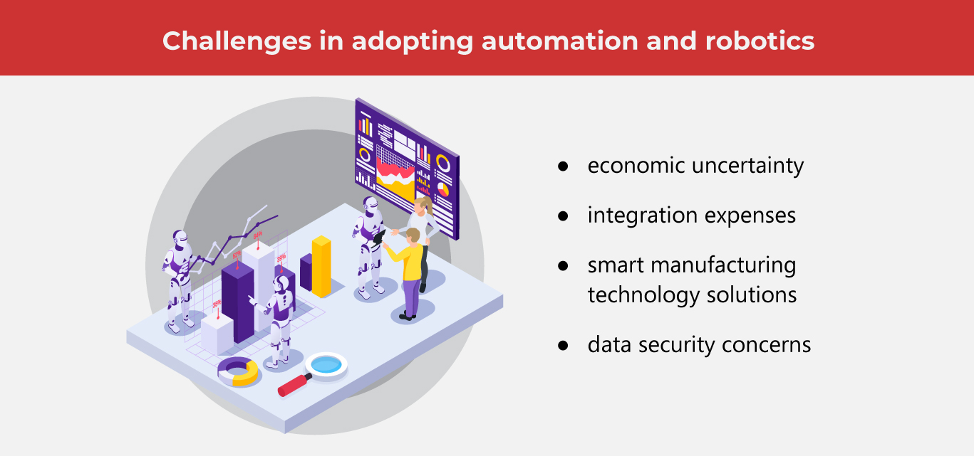 Robotics and Automation: A Winning Combo This 2024