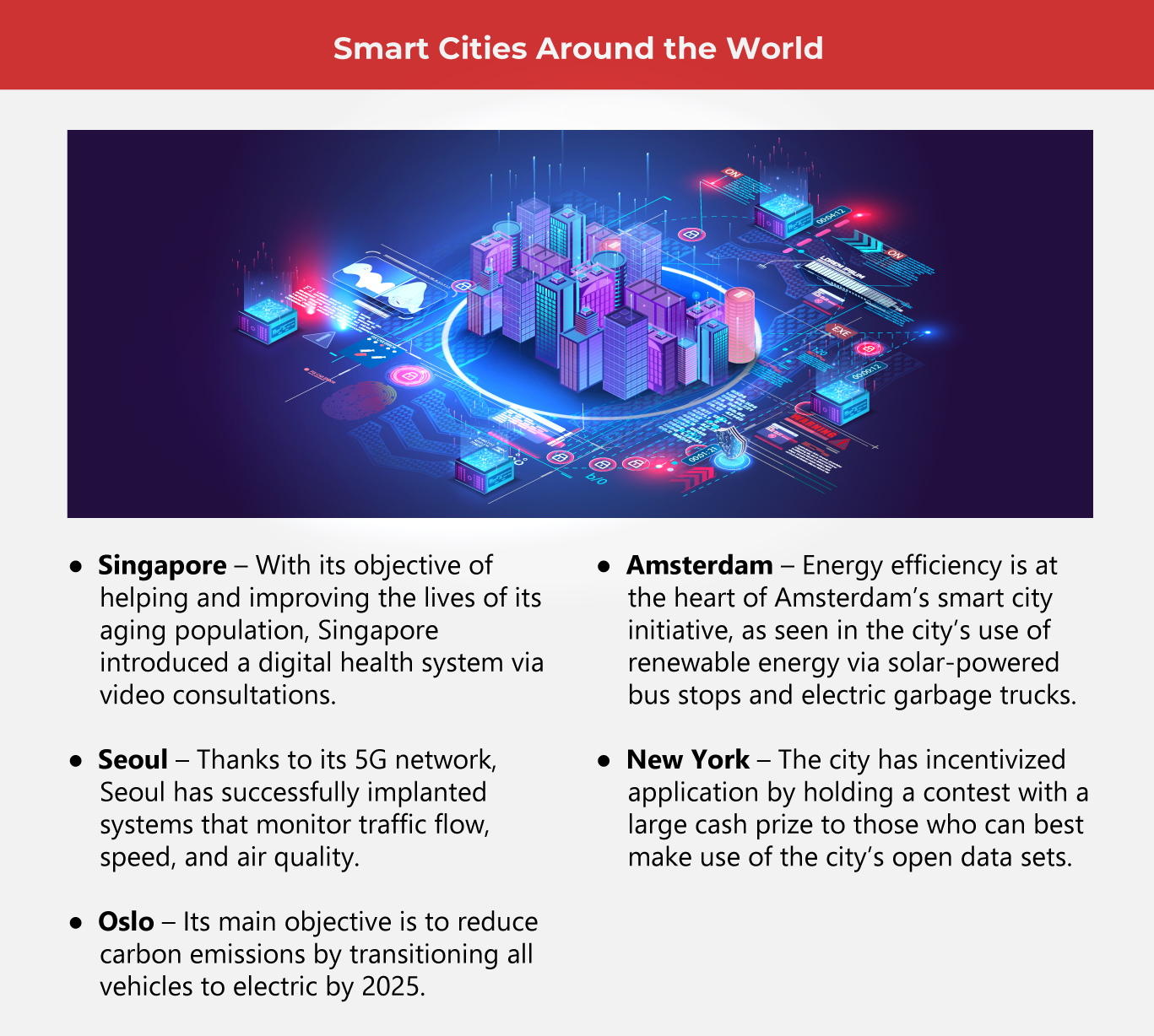 Smart Cities