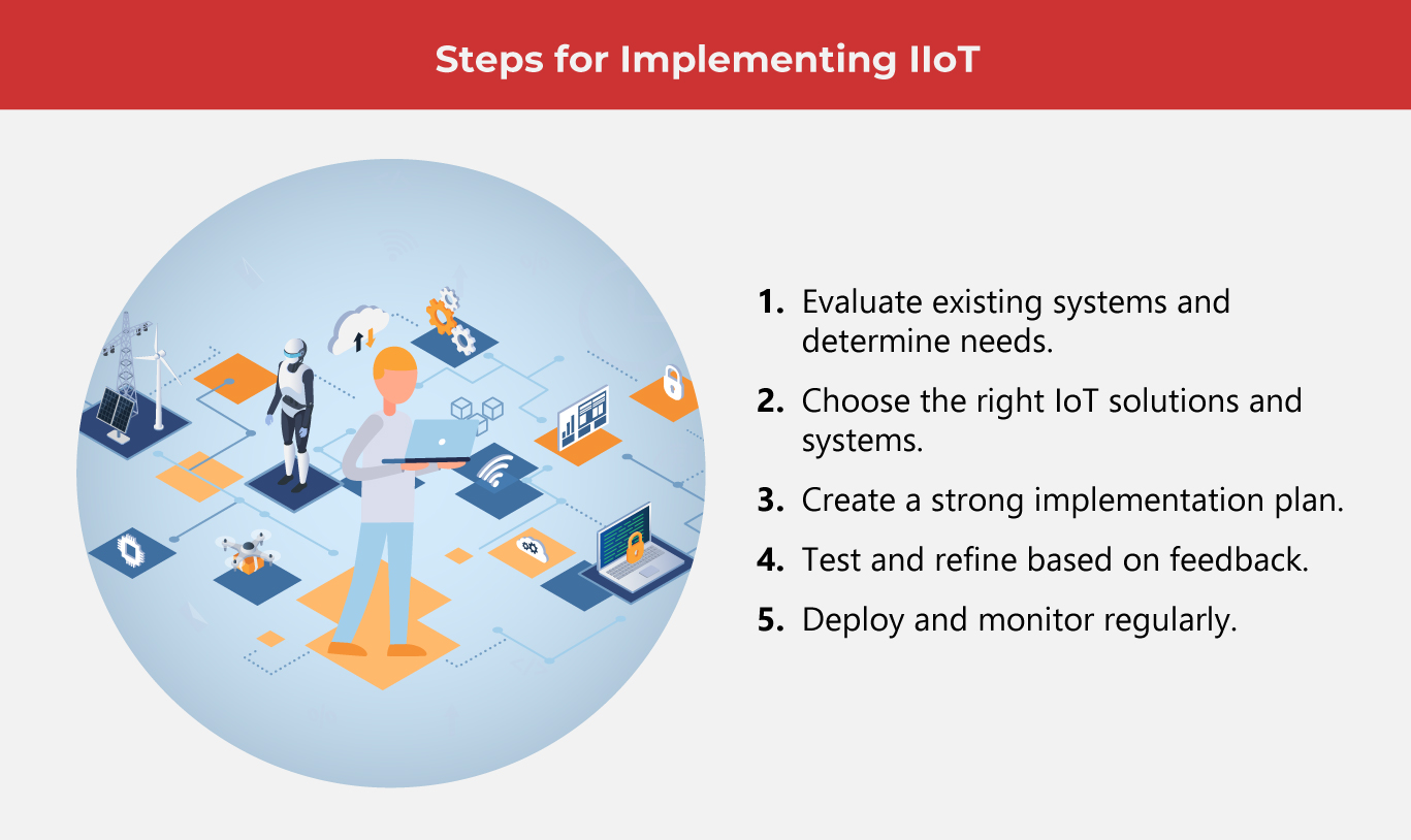 Top-15-Benefits-of-Using-IIOT