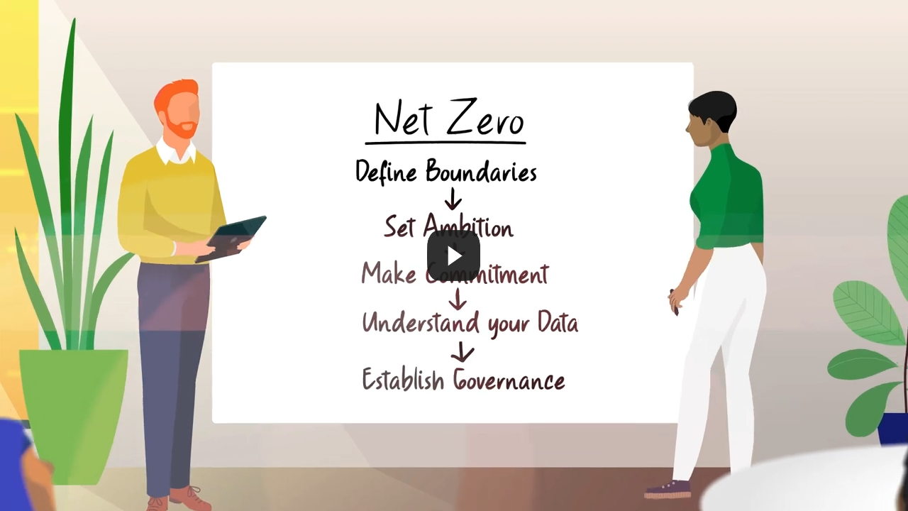 Road Map to Zero Net