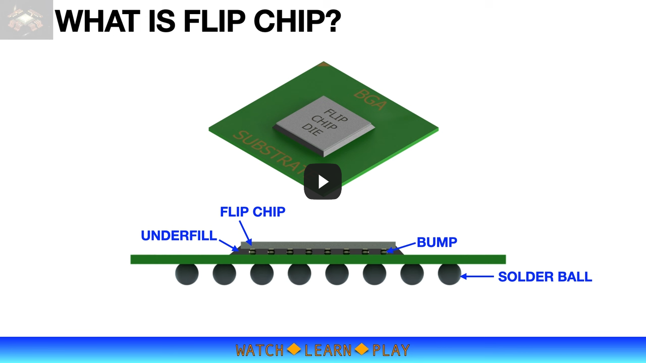 Flip Chip Tech Is Here to Stay